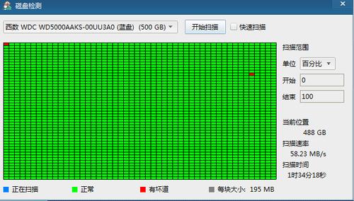 效率源硬盘坏道检测