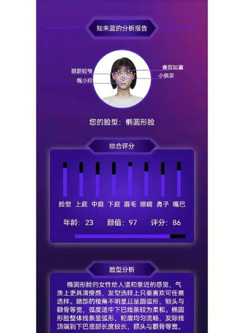 发型设计与脸型搭配app