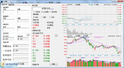 股票行情软件下载排名