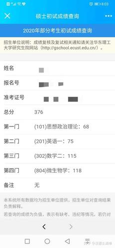 学信网考研成绩保存几年