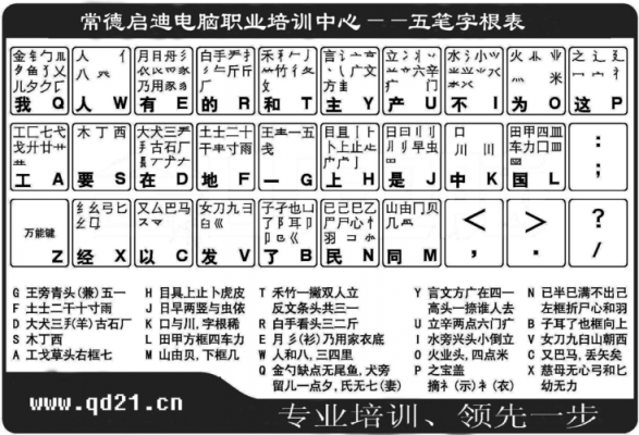 万能五笔内置版下载免费高清影视