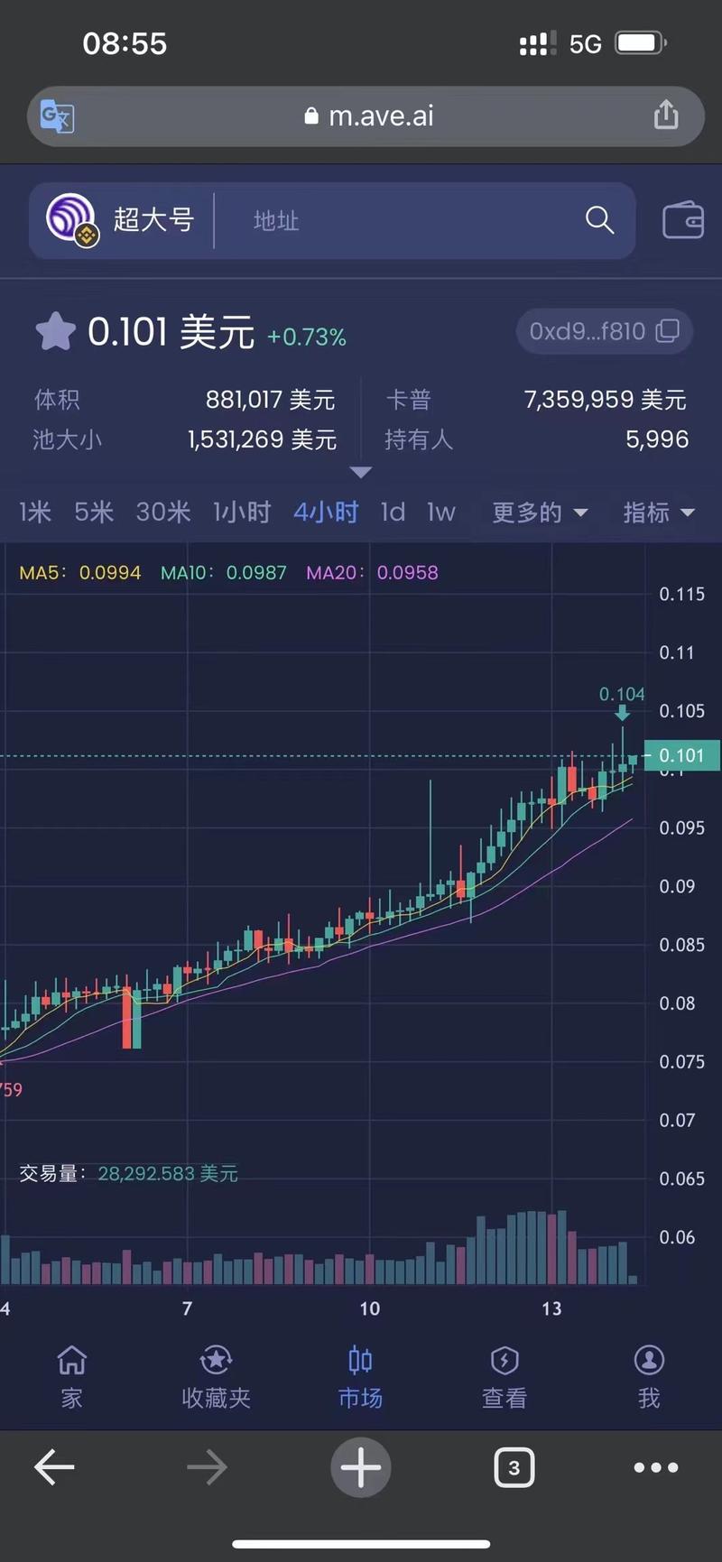 比特币ETF创下8460万美元的流出记录图标