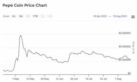 灰度将319枚BTC转移至1个新地址图标