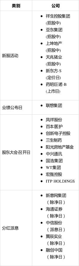 CoinbaseQ2财报即将公布，预测营收为13.7亿美元图标