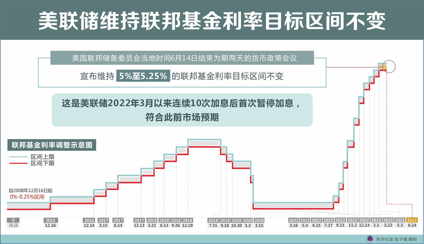 币安宣布闪兑服务BinanceConvert添加COP图标