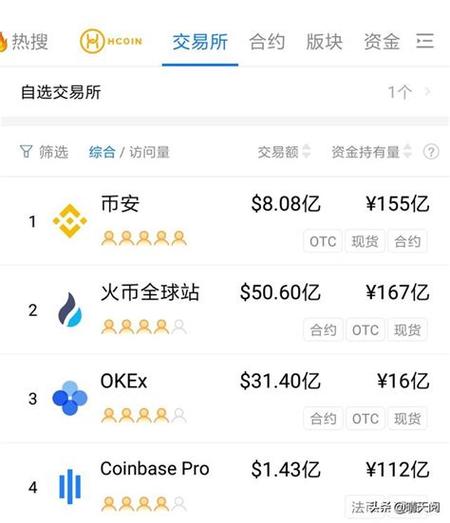 币界网实时价格午报：ORDI站上29.879美元/枚，涨幅达3.02%图标