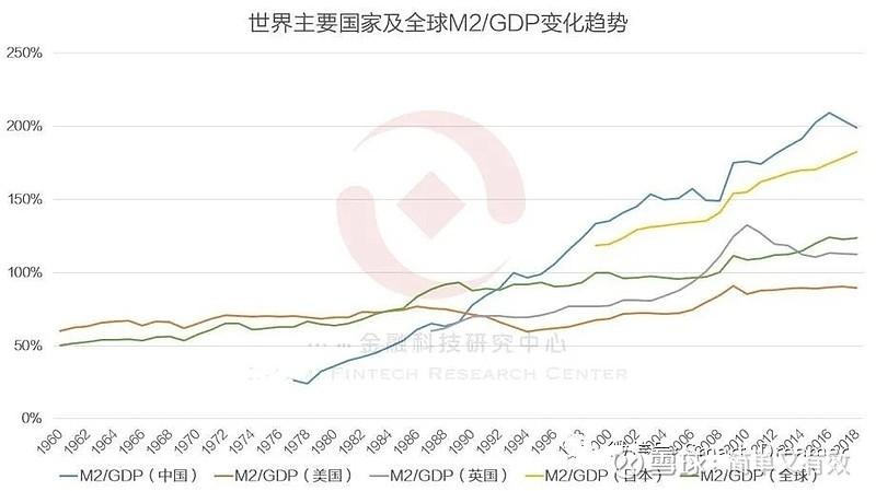 VitalikButerin称赞OrbLand是一项加密经济实验图标