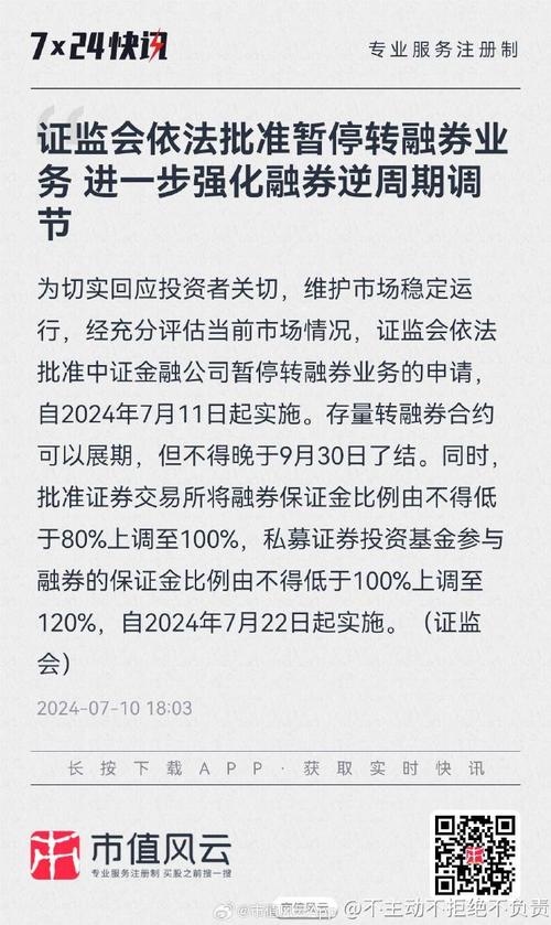 今日恐慌与贪婪指数降至52图标