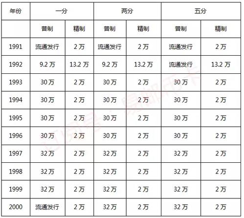 crt币价格图标