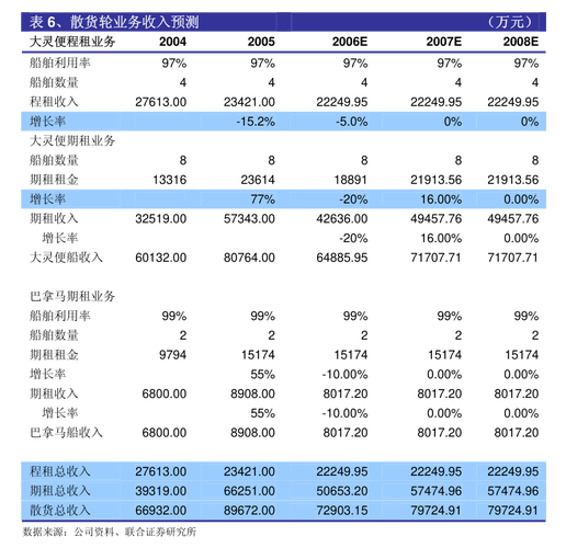 币界网最新行情晚报：SHIBShibaInu价格达0.000018233美元/枚，日内跌幅-0.54%图标