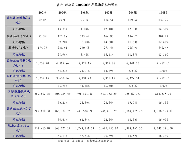 大众公用(01635)及附属子公司2023年度拟向银行及其他金融机构申请综合授信总额不超过180亿元图标