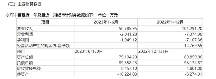 最新行情晚报：ETH以太坊价格达3294.16美元/枚，日内跌幅-1.05%图标