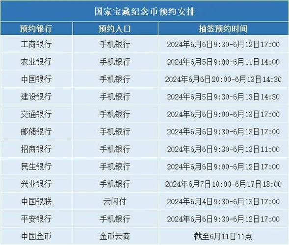 pro币最新价格图标