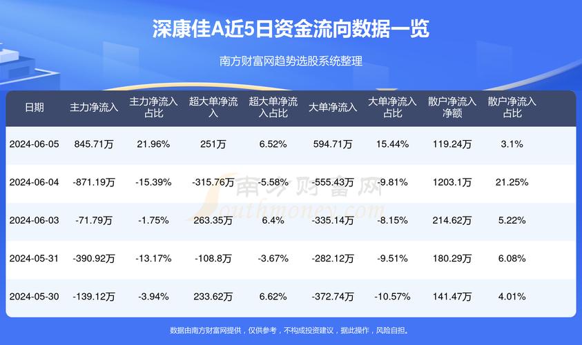 算法加密交易平台Tread.fi完成350万美元种子轮融资图标