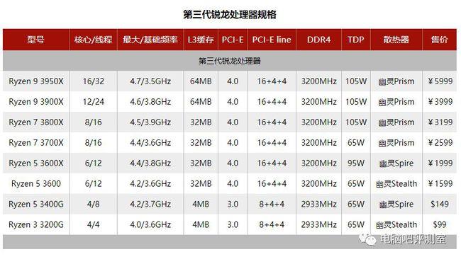 zen币发行时间图标