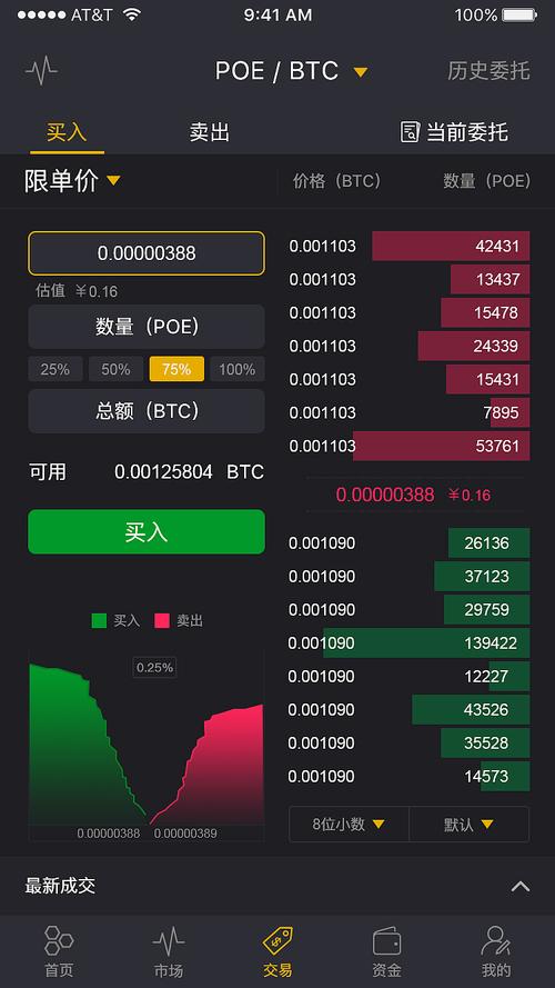 Zz-coin官方app