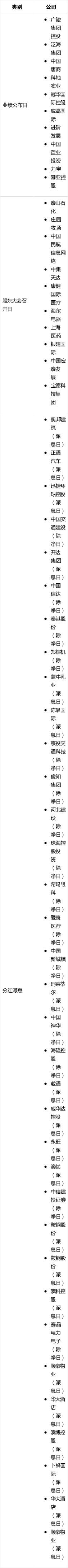 国盛证券：二季度或将成为钢材需求拐点 处于估值洼地的钢铁板块配置价值突出图标