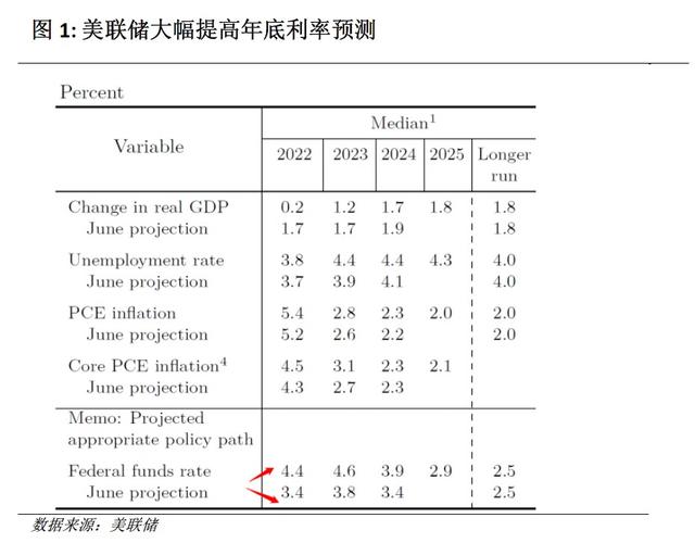 LCDP币发行总量是多少？图标