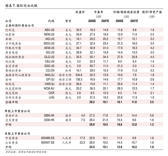 国联水产(300094.SZ)定增股票申请获中国证监会同意注册批复图标