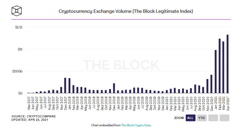 与英国政治有关的加密货币公司随着投资者现金消失图标