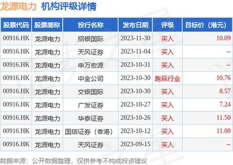 未来世界控股(00572)斥资约6.8万港元收购148.4万股中达股份图标