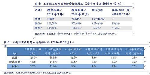 币界网实时价格午报：DOT波卡币站上5.804美元/枚，涨幅达2.08%图标