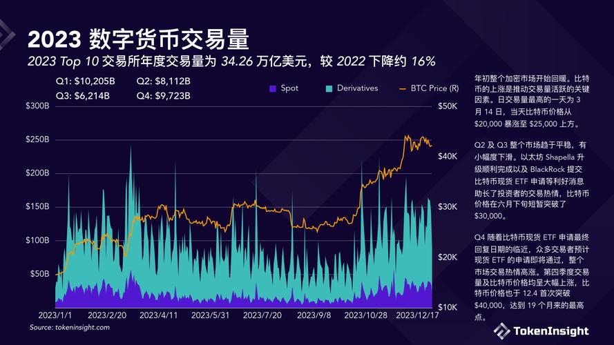 币安将支持Mina（MINA）网络升级及硬分叉图标