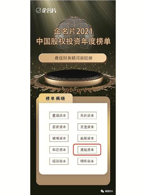 Notcoin：超10亿枚NOT已捐赠给Telegram创始人和Telegram图标