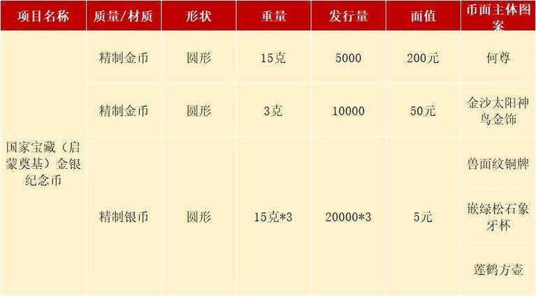 比特币一度“跳水”3300美元 ，24小时30亿元蒸发，约15万人爆仓！图标