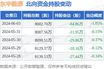 伦敦劳合社支持使用以太坊链上加密货币支付保单图标