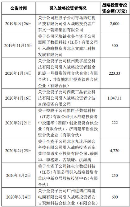 币界网最新行情晚报：MATICPolygon价格达0.5836美元/枚，日内跌幅-0.61%图标