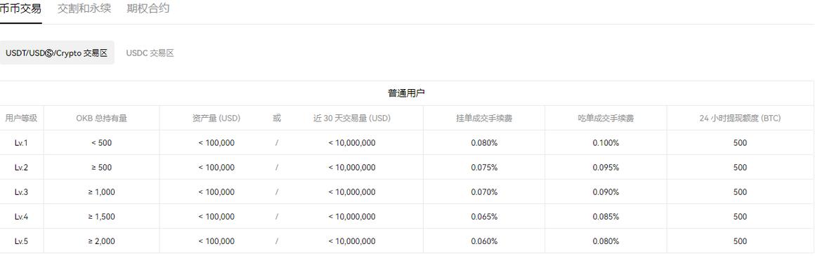 JaneStreetQ2大幅增持IBIT，减持GBTC等比特币ETF图标