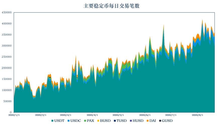 德国联邦信息安全办公室：建议使用硬件钱包避免加密货币被盗风险图标