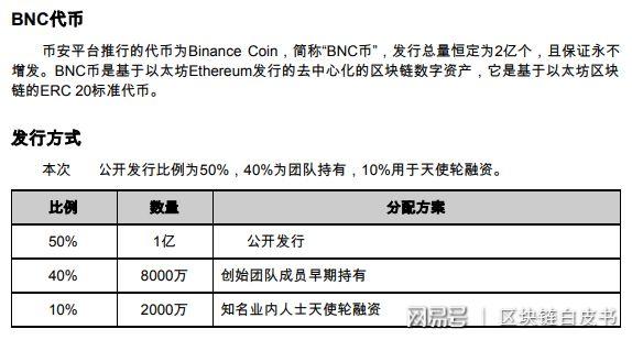 币界网实时行情早报：ETH以太坊价格跌破2491.19美元/枚，日内跌-1.27%图标