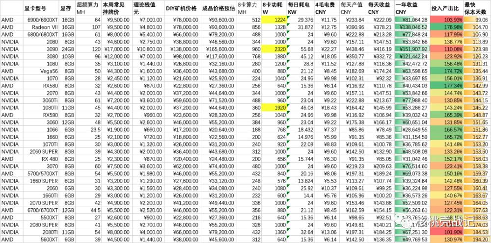 《壮志凌云2》首映旗开得胜 AMC(AMC.US)周三却跌超10%图标