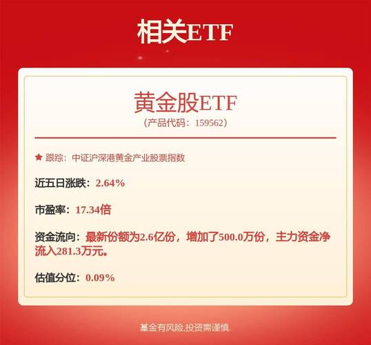 山东黄金(01787)：莱州公司拟向金辉矿业购买后赵金矿采矿权及相关资产图标