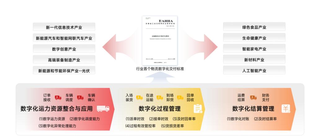 巴克莱：疲软定价或致美光(MU.US)Q3业绩不及预期 下调目标价至75美元图标