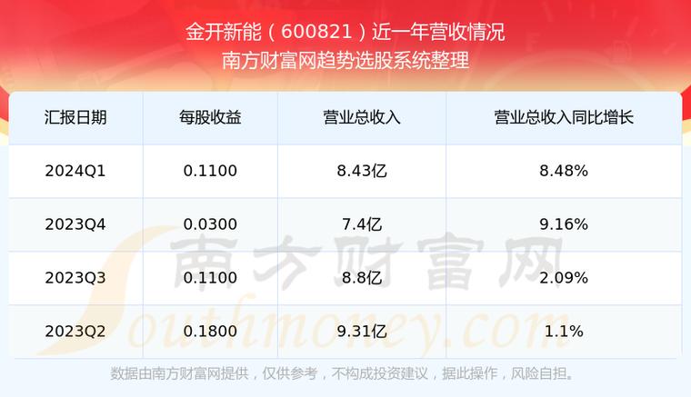 Worldcoin基金会在奥地利启动WorldID验证图标