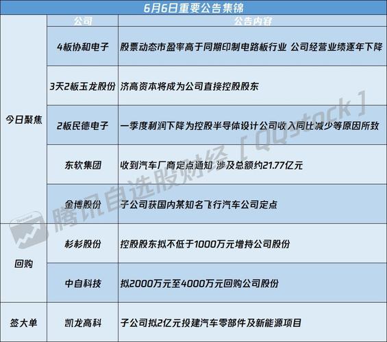 Coingecko：二季度增幅前三的代币为BRETT、TON和KAS图标