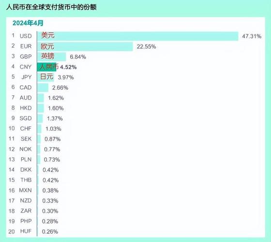 CoinGecko：低流通量加密货币占市值前300加密货币的21.3%图标