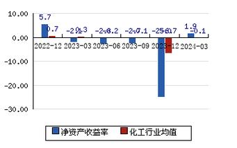 binancbapp安卓版下载 binancb交易平台最新v6.7.0图标