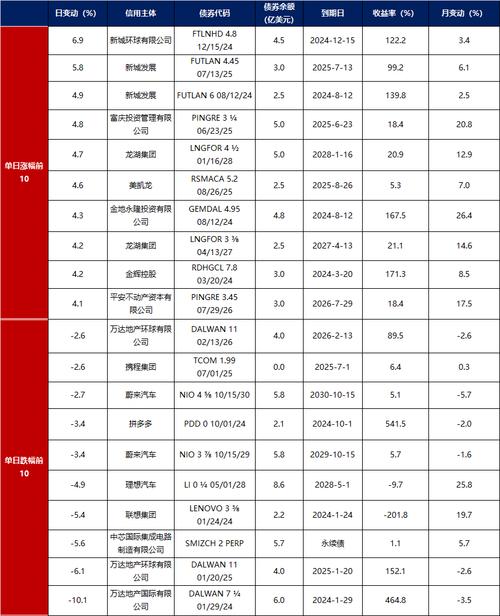 QCPCapital：保持看涨ETH，机构兴趣持续有望助其迈向历史高点图标