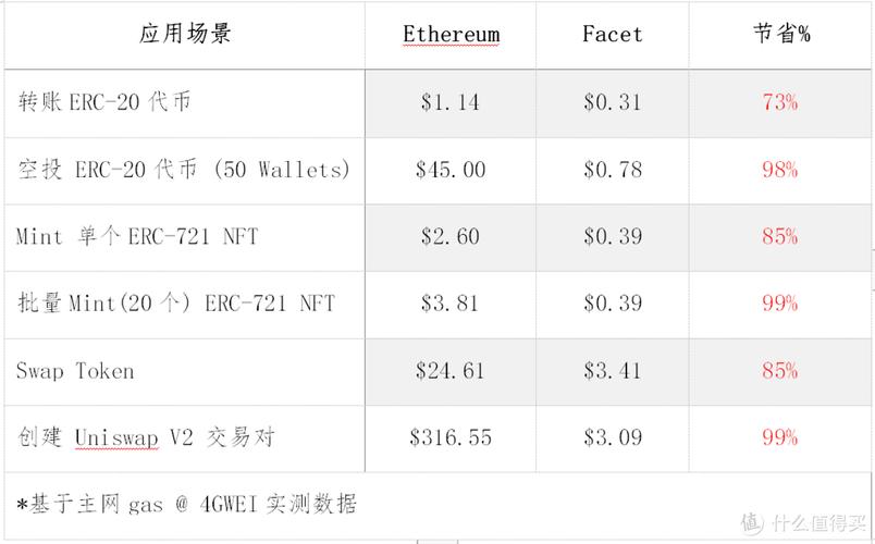 今日股市更新：Sensex指数和Nifty50指数稳定；中小型股指数上升图标