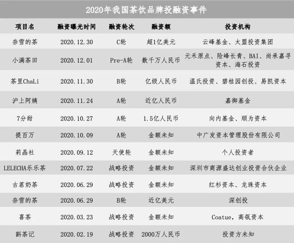 中国银行申请区块链数据处理专利，能够避免数据更新延迟的问题图标