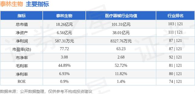 富途宣布其Moomoo应用程序在日本的下载量已达100万图标