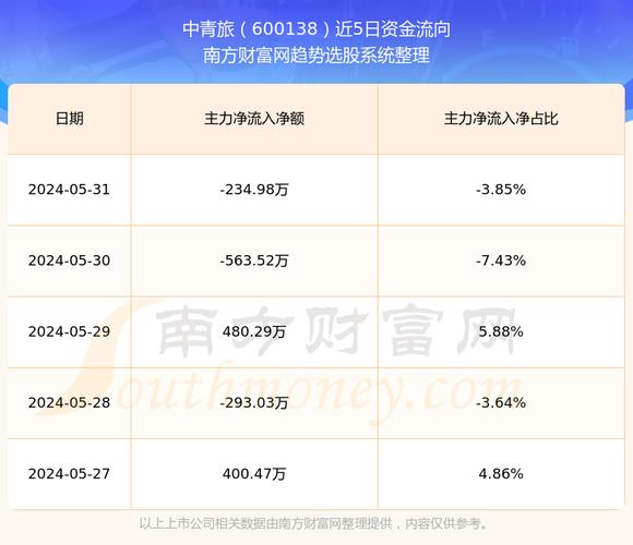 极光(JG.US)涨7.5% 宣布将在核心产品中整合ChatGPT技术图标