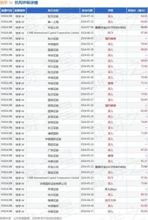 彩星集团(00635)4月17日斥资约42.12万港元回购70.2万股图标