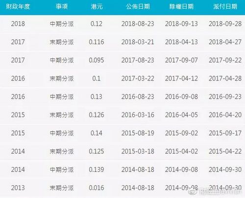 美国立法者提议通过《区块链诚信法案》暂时禁止加密货币混合器图标