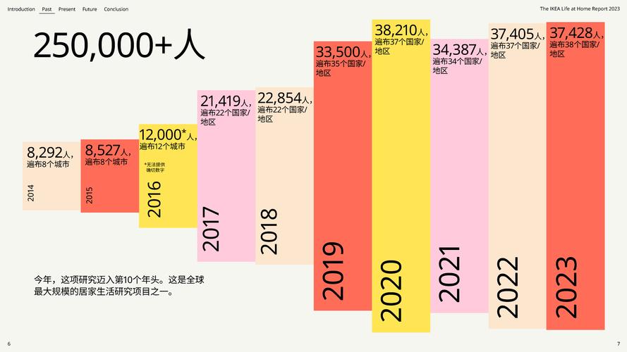 币界网实时价格午报：DOT波卡币报5.575美元/枚，跌幅达-2.00%图标