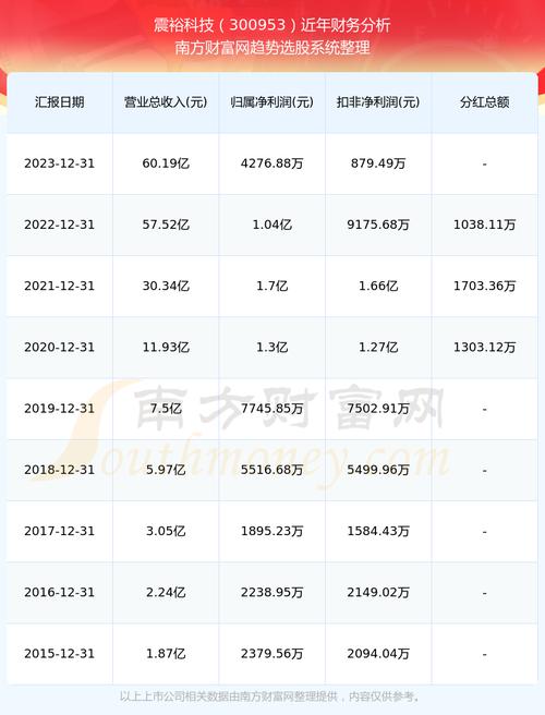 摩根大通将MetaPlatforms(META.O)目标价由480美元上调至600美元图标